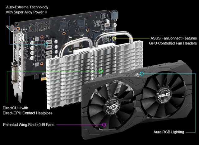 STRIX RX460 001